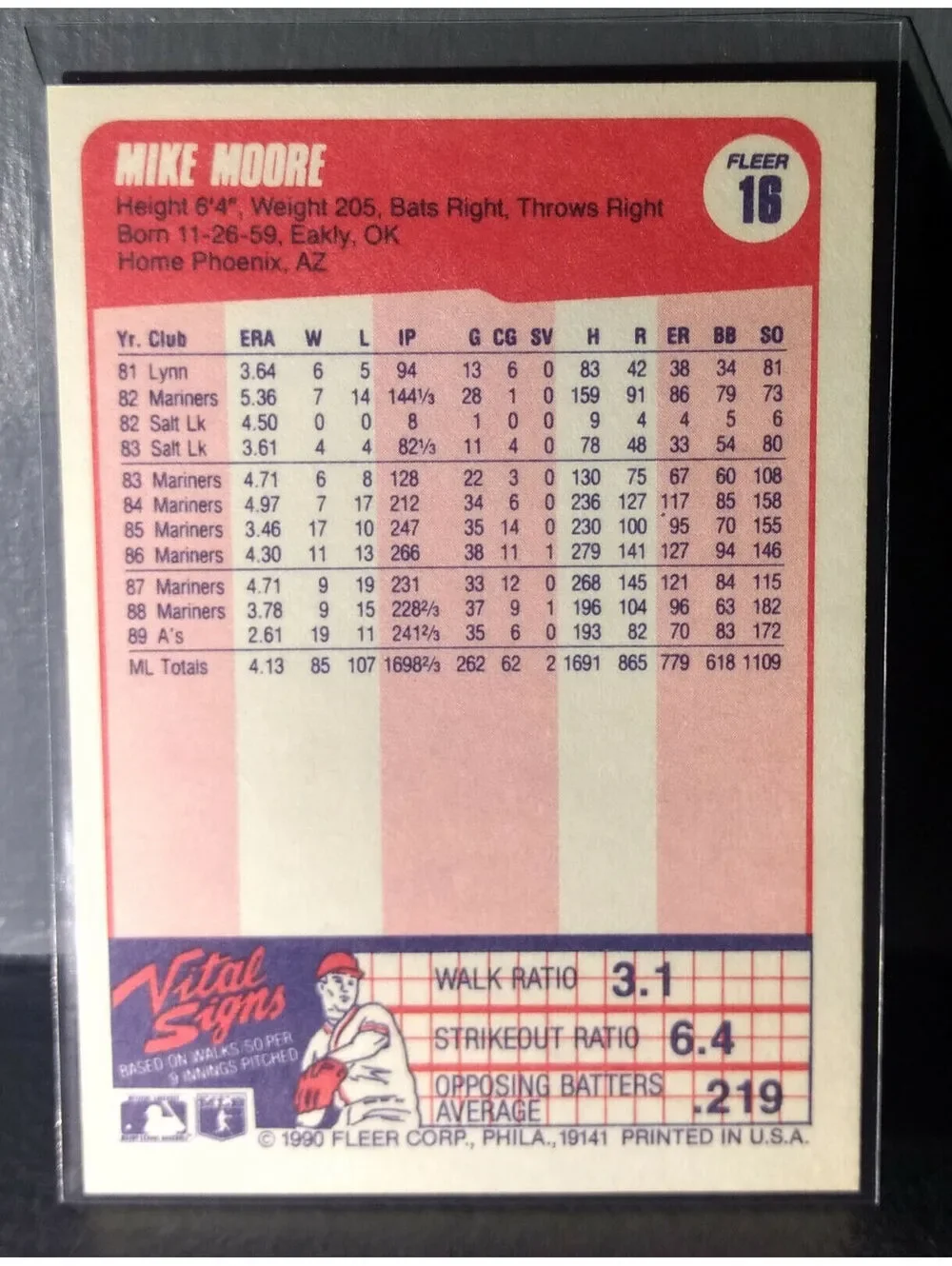 1990 Mike Moore Fleer Baseball Card #16
